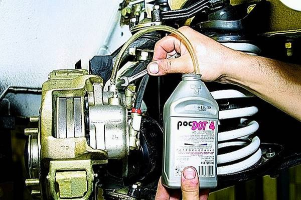 Самостоятельная прокачка тормозов Самостоятельная прокачка тормозов