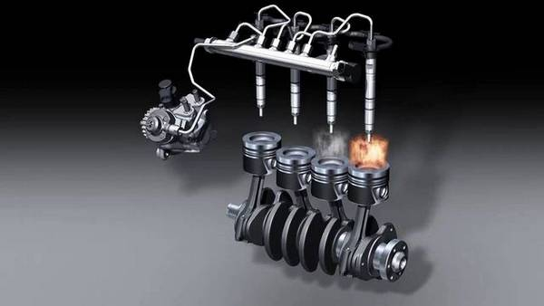 Топливные насосы высокого давления на дизельном двигателе Виды насосов, принцип действия Топливные насосы высокого давления на дизельном двигателе Виды насосов, принцип действия