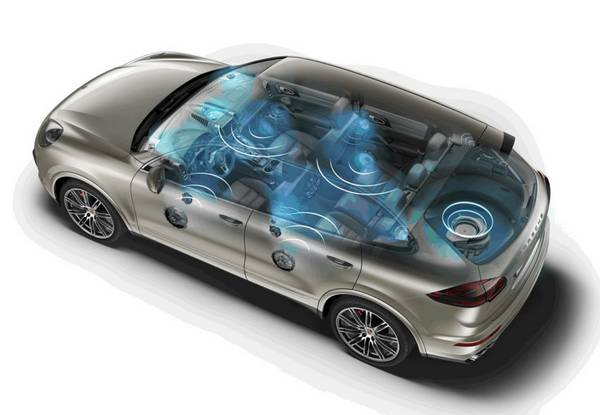 Установка автомобильных колонок своими руками Установка автомобильных колонок своими руками