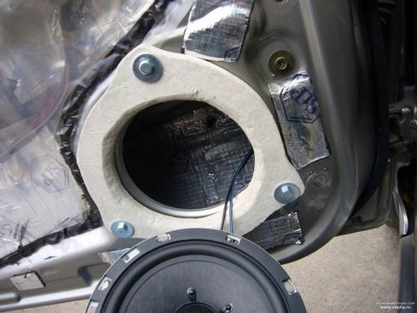 Установка автомобильных колонок своими руками Установка автомобильных колонок своими руками