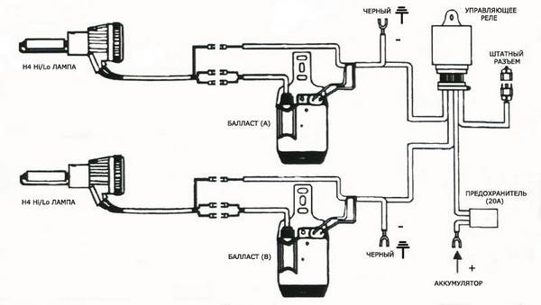Установка биксенона своими руками Вообще ничего сложного Установка биксенона своими руками Вообще ничего сложного