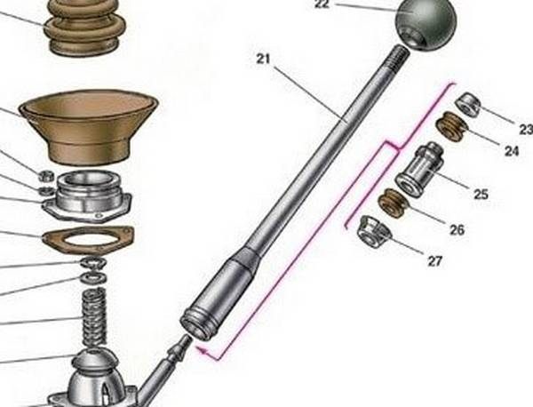 Замена сцепления на автомобилях ВАЗ Замена сцепления на автомобилях ВАЗ