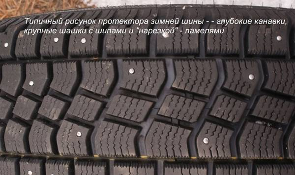 Зимние шины летом допускается ли такой вариант? Зимние шины летом допускается ли такой вариант?