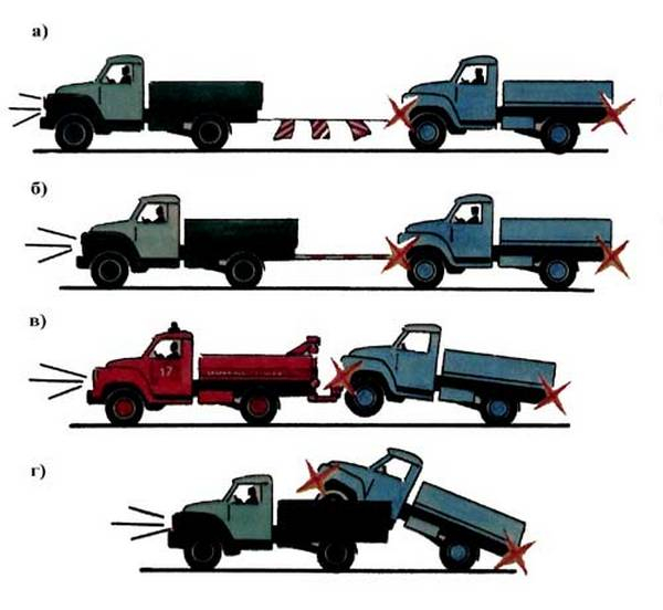 Буксировка транспортных средств  безопасно и без штрафов