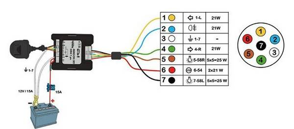 Изготавливаем блок согласования для фаркопа своими руками Изготавливаем блок согласования для фаркопа своими руками