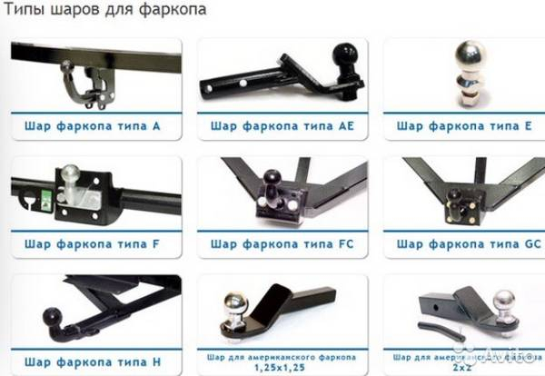 Как подобрать и установить фаркоп на Рено Дастер