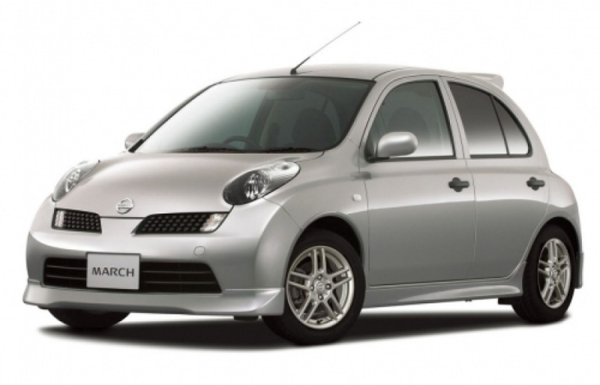 Как выбрать маленькую машину для города и не кусать потом локти Как выбрать маленькую машину для города и не кусать потом локти