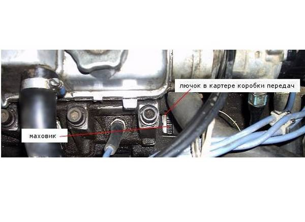 Как выставить угол опережения зажигания на карбюраторном и других типах двигателей