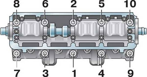 Как заменить клапаны ГБЦ Как заменить клапаны ГБЦ