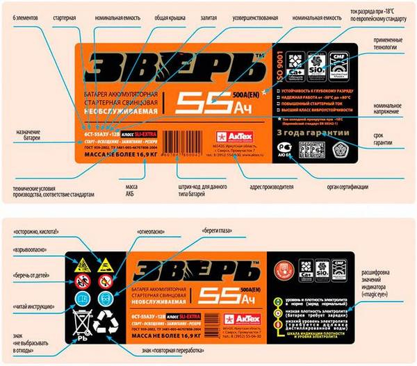Какие аккумуляторы для авто лучше выбрать Какие аккумуляторы для авто лучше выбрать