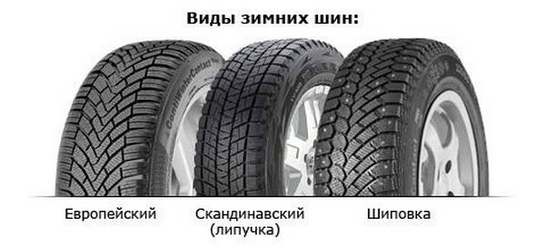 Когда переобуваться, чтобы не получить штраф Когда переобуваться, чтобы не получить штраф