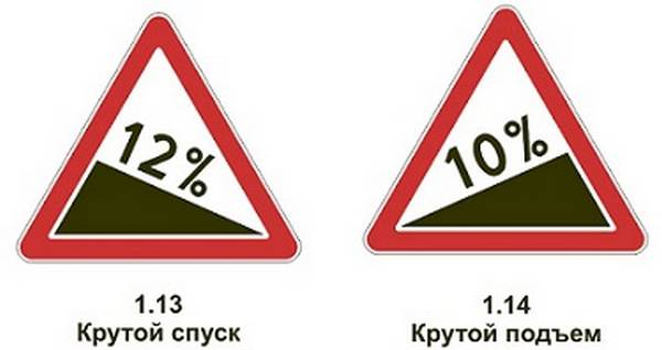 О чем предупреждают дорожные знаки