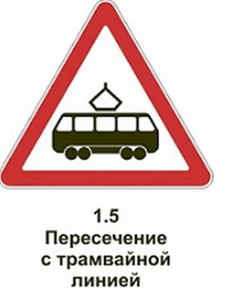 О чем предупреждают дорожные знаки