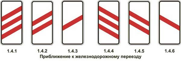 О чем предупреждают дорожные знаки