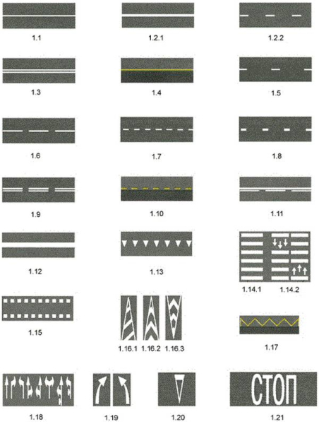 Объезд препятствия слева Объезд препятствия слева