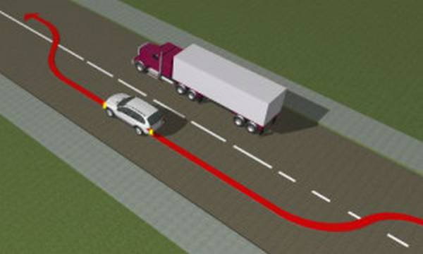Обгон по ПДД  как выполняется данный маневр?