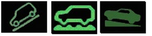 Обозначение значков на панели приборов автомобиля Обозначение значков на панели приборов автомобиля