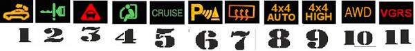 Обозначение значков на панели приборов автомобиля Обозначение значков на панели приборов автомобиля