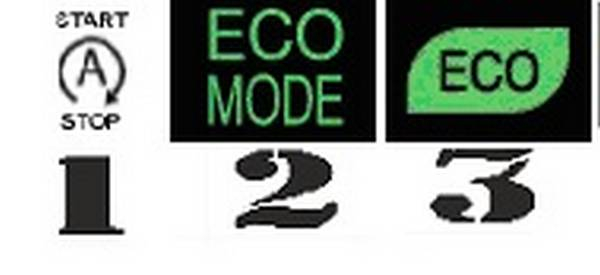 Обозначение значков на панели приборов автомобиля Обозначение значков на панели приборов автомобиля