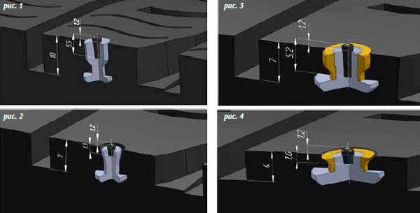Перешиповка зимних шин своими руками Перешиповка зимних шин своими руками