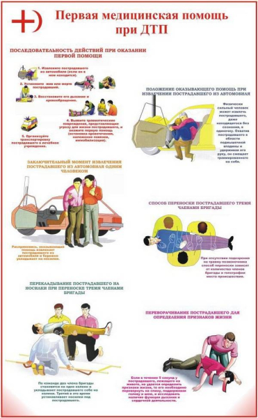 Первая медицинская помощь, или Как действовать очевидцу при ДТП