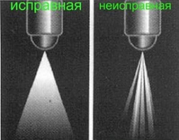 Почему троит двигатель