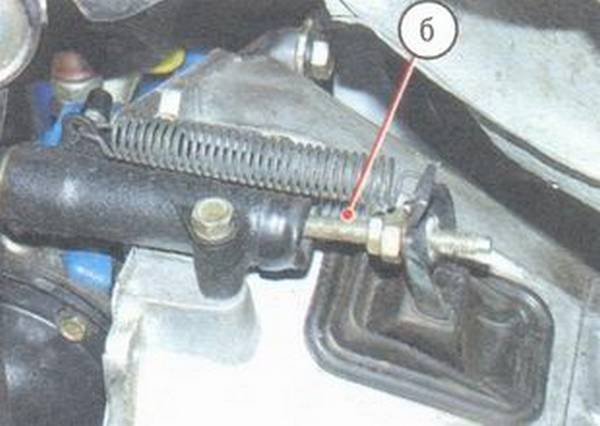 Почему ведет сцепление Почему ведет сцепление