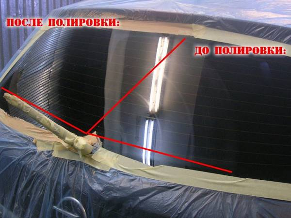 Полировка стекол автомобиля своими руками