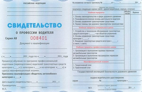 Получаем права от военкомата Получаем права от военкомата