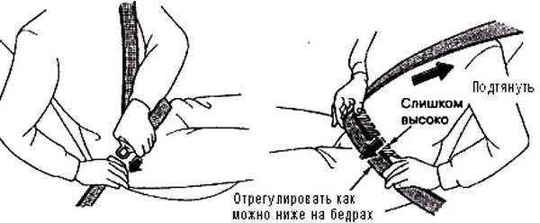 Правила правильной посадки за рулем