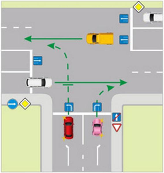 Правила проезда Т-образного перекрестка