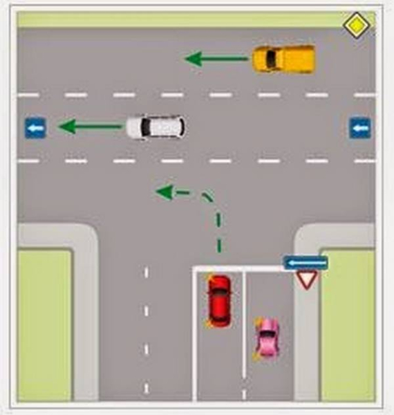 Правила проезда Т-образного перекрестка