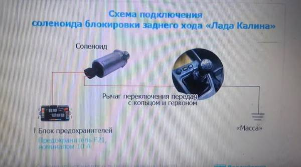 Причины пропадания задней передачи на ВАЗ-1118, методы устранения неисправности