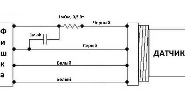 Различные схемы обмана лямбда-зонда Различные схемы обмана лямбда-зонда