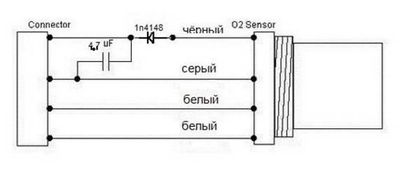 Различные схемы обмана лямбда-зонда Различные схемы обмана лямбда-зонда