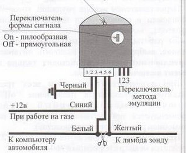 Различные схемы обмана лямбда-зонда Различные схемы обмана лямбда-зонда