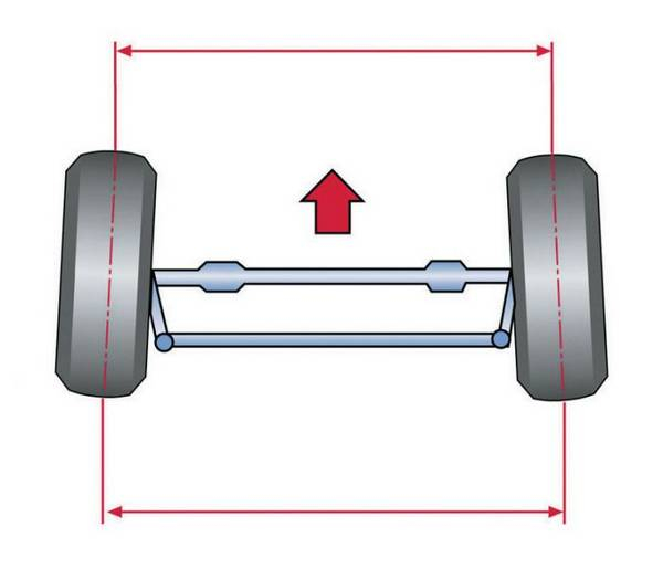 Развал-схождение колес регулируем самостоятельно Развал-схождение колес регулируем самостоятельно