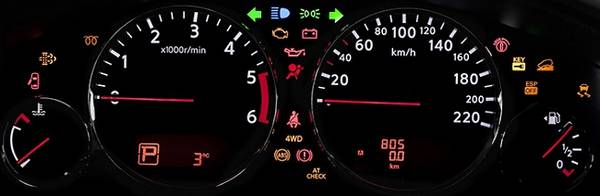 Значения сигналов приборной панели Значения сигналов приборной панели