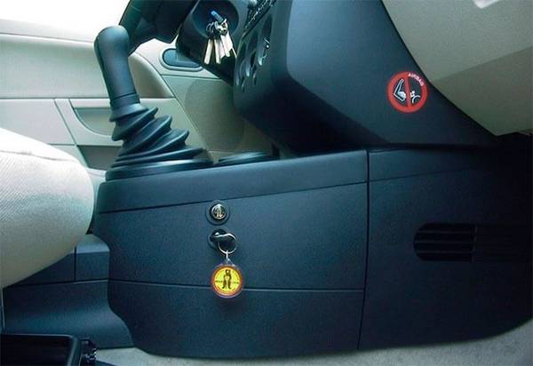 Как защитить от угона свое авто